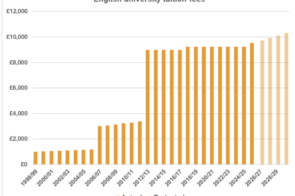 University tuition fees