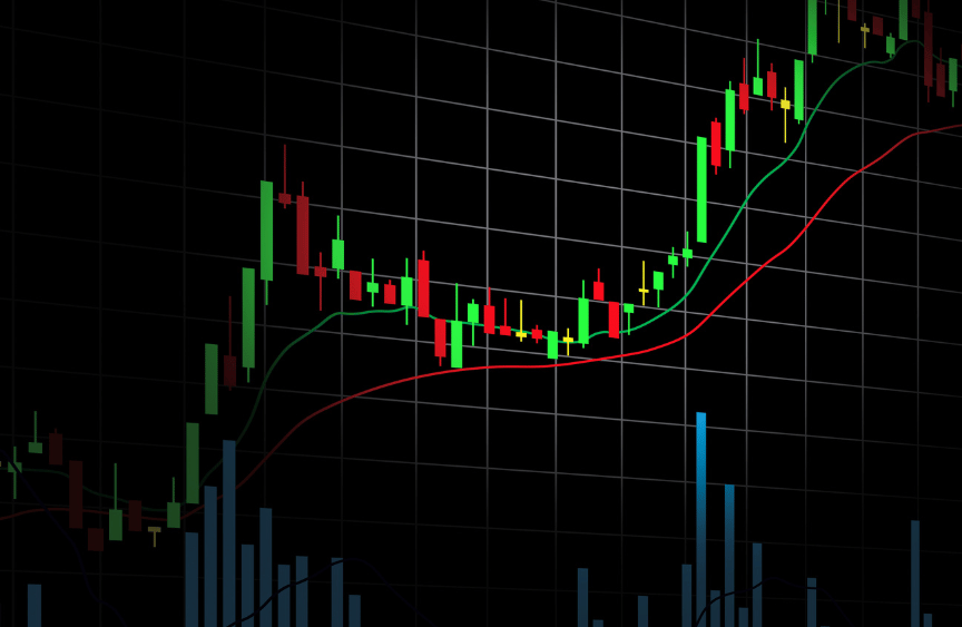 investment markets